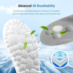 Hyggear™ 4D Cloud Soles – Weiche, dämpfende Cloud-Einlegesohlen aus Memory-Schaum – Ultra-Komfort-Stepper-Einlegesohlen mit individuell anpassbarer Fußgewölbeunterstützung zur Linderung von Fußschmerzen und Reduzierung von Ermüdung